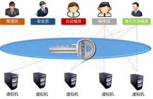 热点聚焦安全隐患频发,企业该如何应对