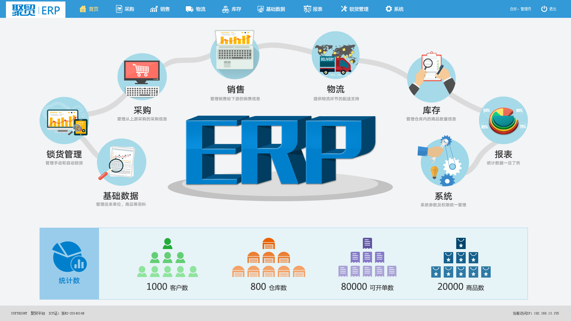 ERP企业管理系统