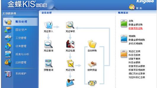 企业管理软件排行榜top10推荐 一