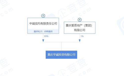 拿地11年后,重庆观音桥249米地标楼封顶