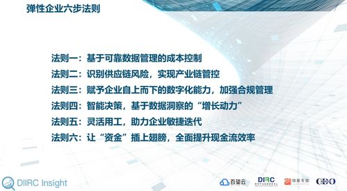 洞悉企业数字化本质 解决企业管理的六大核心痛点