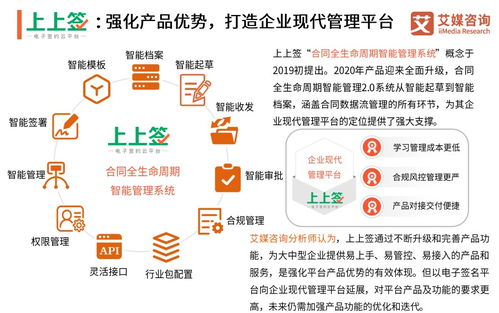 新零售制造时代到来 电子合同成企业转型刚需