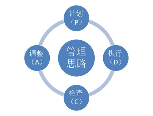 一颗芝麻搞垮一个企业 从产品安全看企业管理之hr病状