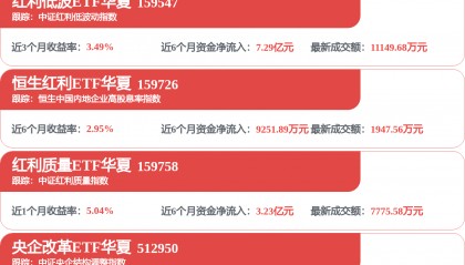 每周股票复盘：亚翔集成（603929）一季度净利增202.41%