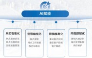 金融安防 | 智能视频分析技术助力精细化管理