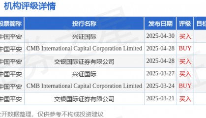 中国平安(02318.HK)：2025年度核心人员持股计划完成股票购买