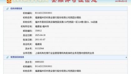 福建福州农村商业银行股份有限公司西园分理处换发金融许可证，发证日期2025年4月18日