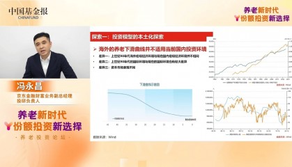 个人养老金应该怎么投？京东金融拆解投资逻辑，须关注三大变化