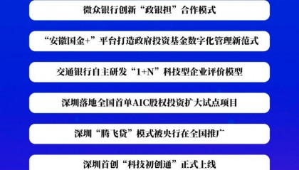 中国十大科技金融与十大数字金融事件（2024）榜单发布