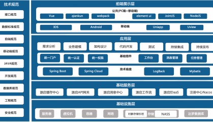 数字货币系统(数字货币系统源码)