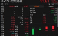 双成药业复牌一度涨停 公司股票5月25日起撤销退市风险警示