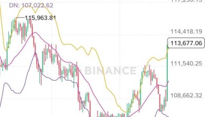 行情虚拟币(1以太坊币今日价格行情人民币是多少)