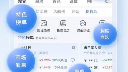 股票开户选择哪个APP？投资者实测五款后选择了新浪财经APP