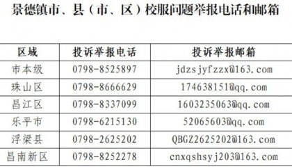 今年秋季学期起，景德镇新校服启用！买不买？怎么买？看这！