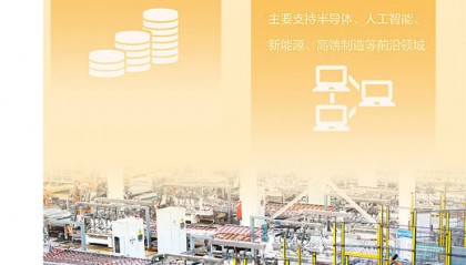 加快科技创新，亟待金融再发力