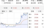 股票“提前”异动？邵阳液压拟购买新承航锐股权，实控人之弟因短线交易年初被罚