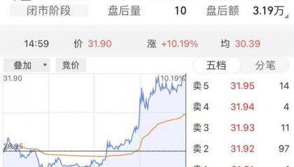 股票“提前”异动？邵阳液压拟购买新承航锐股权，实控人之弟因短线交易年初被罚