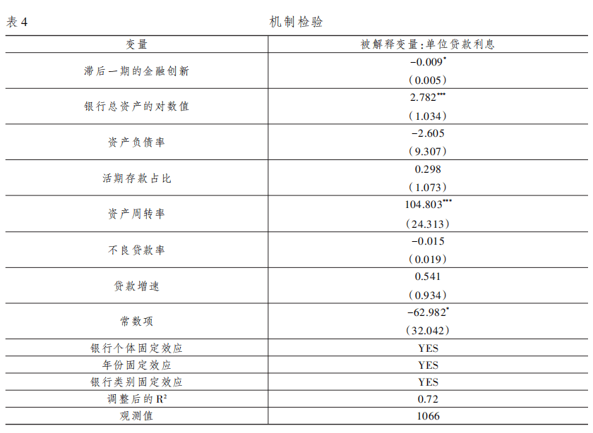 陈雨露等：金融创新、金融结构与企业创新
