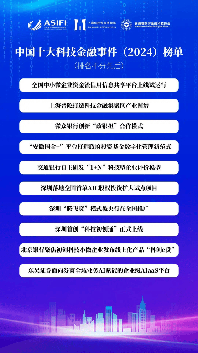 中国十大科技金融与十大数字金融事件（2024）榜单发布