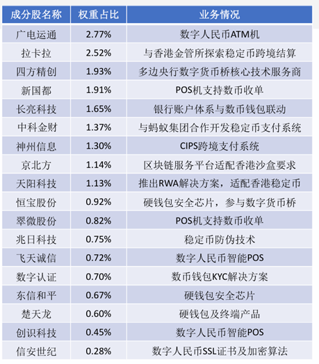 大金融行情火热 金融科技备受关注