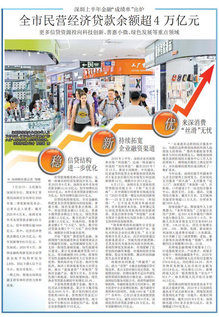 【深圳特区报】深圳上半年金融“成绩单”出炉全市民营经济贷款余额超4万亿元