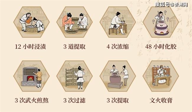 潞党参为什么是膏滋的好？三晋潞党参膏滋深度解析