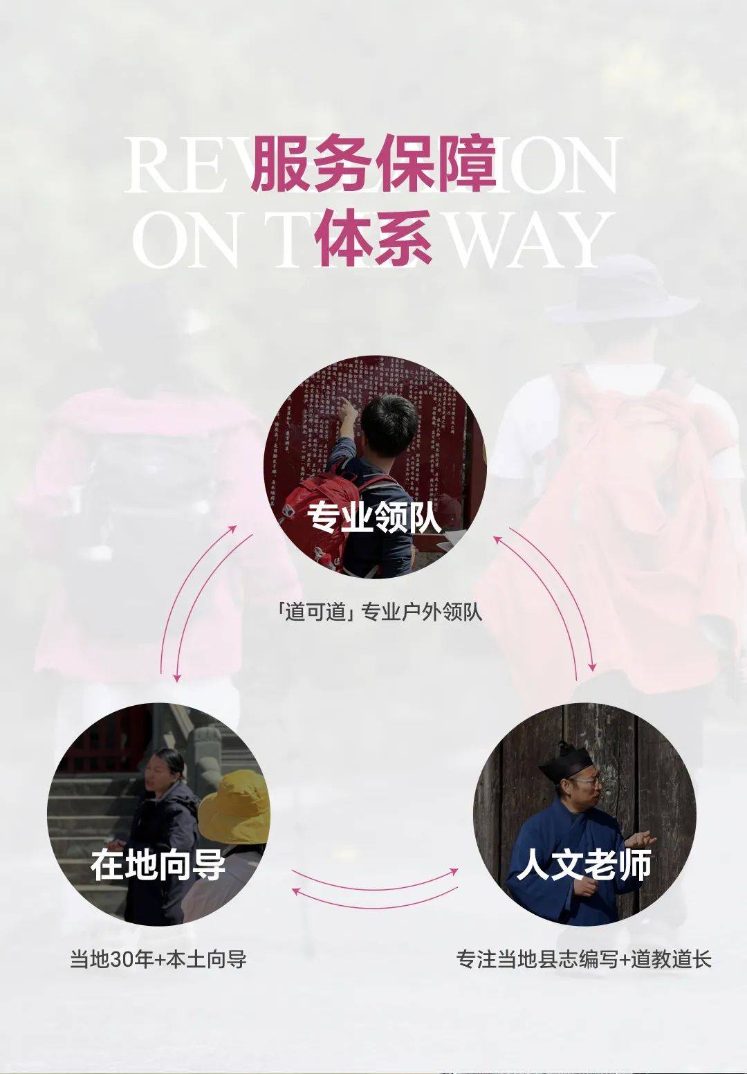 【道可道·问道武当】湖北武当山人文山水 5天4晚徒步之旅