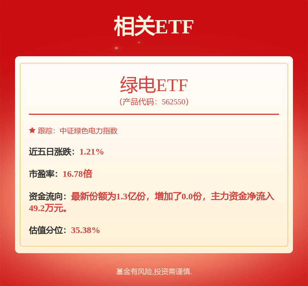 每周股票复盘：浙能电力（600023）董事长辞职及新董事候选人推荐