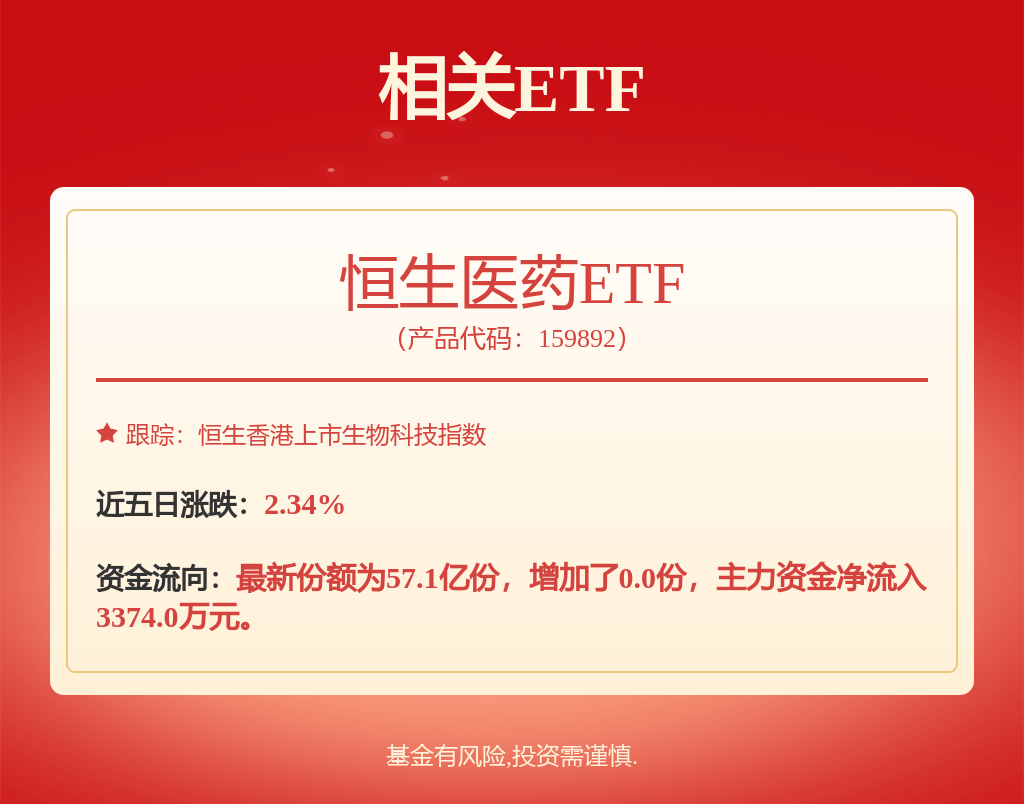 瑞银：将康方生物(09926.HK)加入亚太主要推荐股票名单 上调目标价至224.3港元
