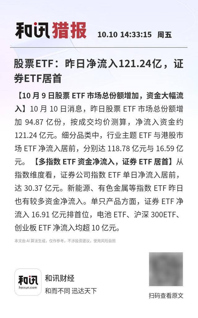 股票ETF：昨日净流入121.24亿，证券ETF居首