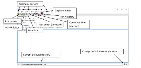 UCINET —社会网络分析软件