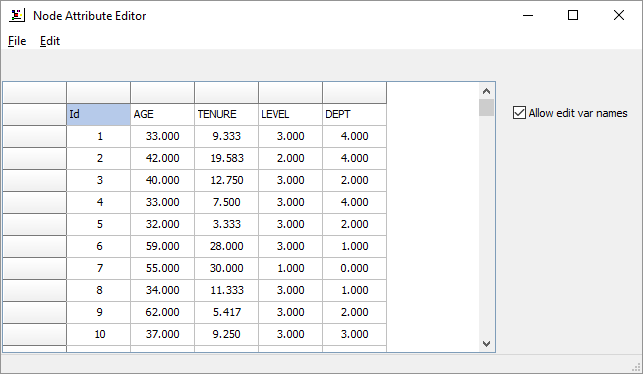 UCINET —社会网络分析软件