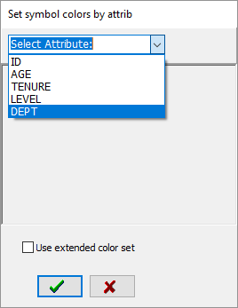 UCINET —社会网络分析软件