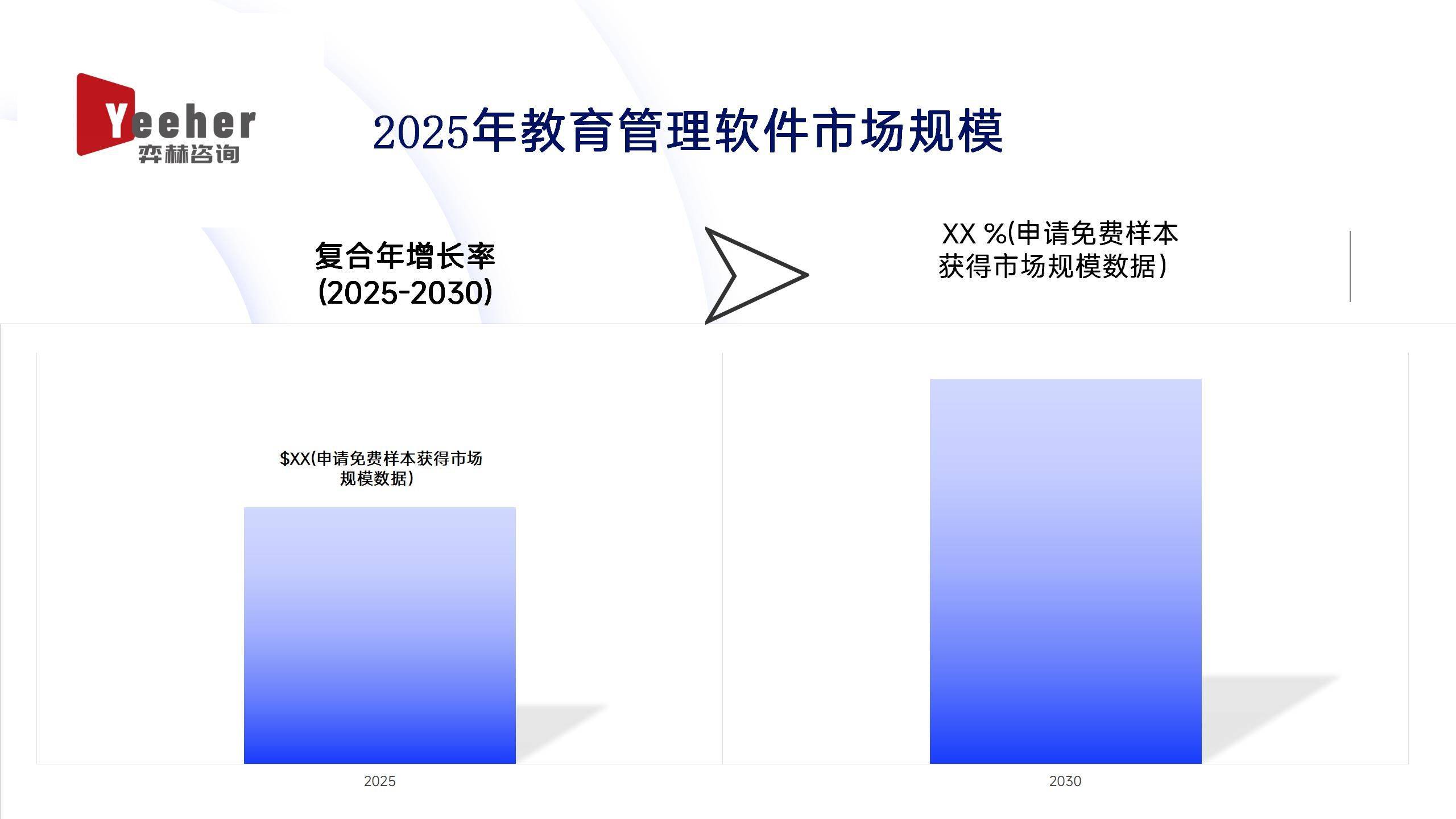 全面分析教育管理软件市场