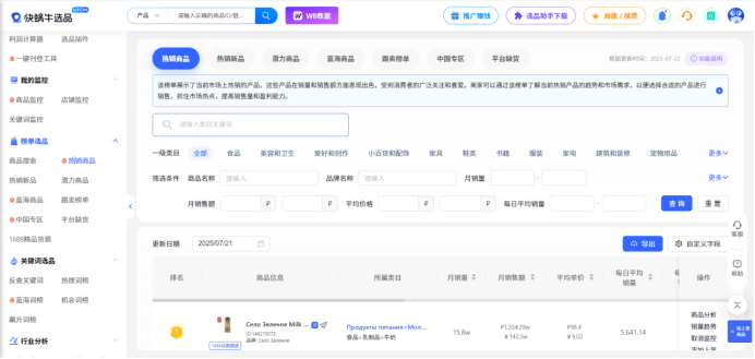 ozon数据分析软件,免费版ozon数据分析软件,快蜗牛数据