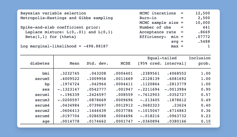 Stata —数据统计分析软件包