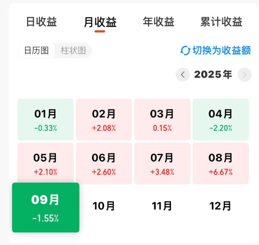 牛市大跌，怎么买？