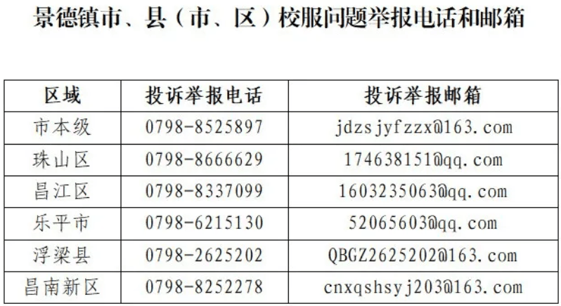 今年秋季学期起,景德镇新校服启用!买不买?怎么买?看这!