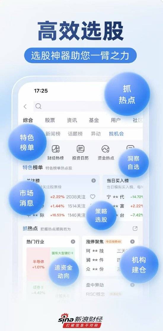 股票开户选择哪个APP？投资者实测五款后选择了新浪财经APP