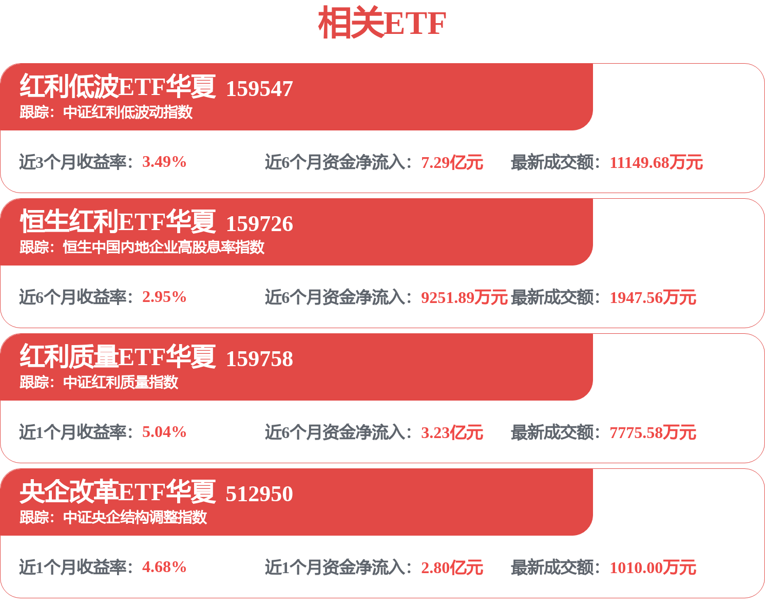 每周股票复盘：亚翔集成（603929）一季度净利增202.41%
