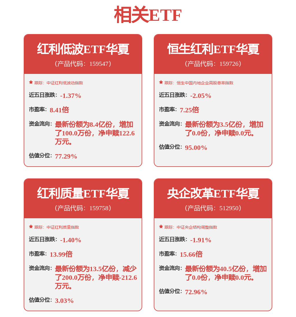 每周股票复盘：亚翔集成（603929）召开2025年度业绩说明会