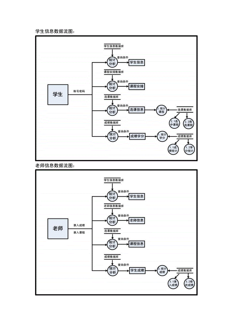 虚拟币选课(虚拟币ksm)