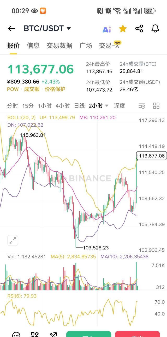 行情虚拟币(1以太坊币今日价格行情人民币是多少) 行情虚拟币(1以太坊币今日价格行情人民币是多少)