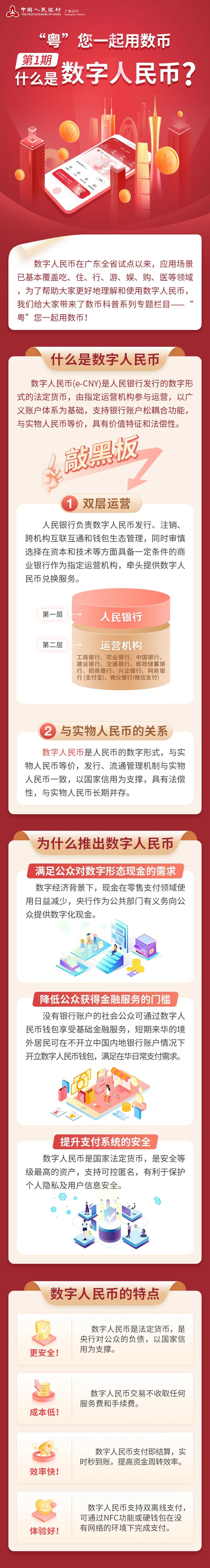 虚拟币和数字人民币(虚拟币和数字人民币有什么区别)