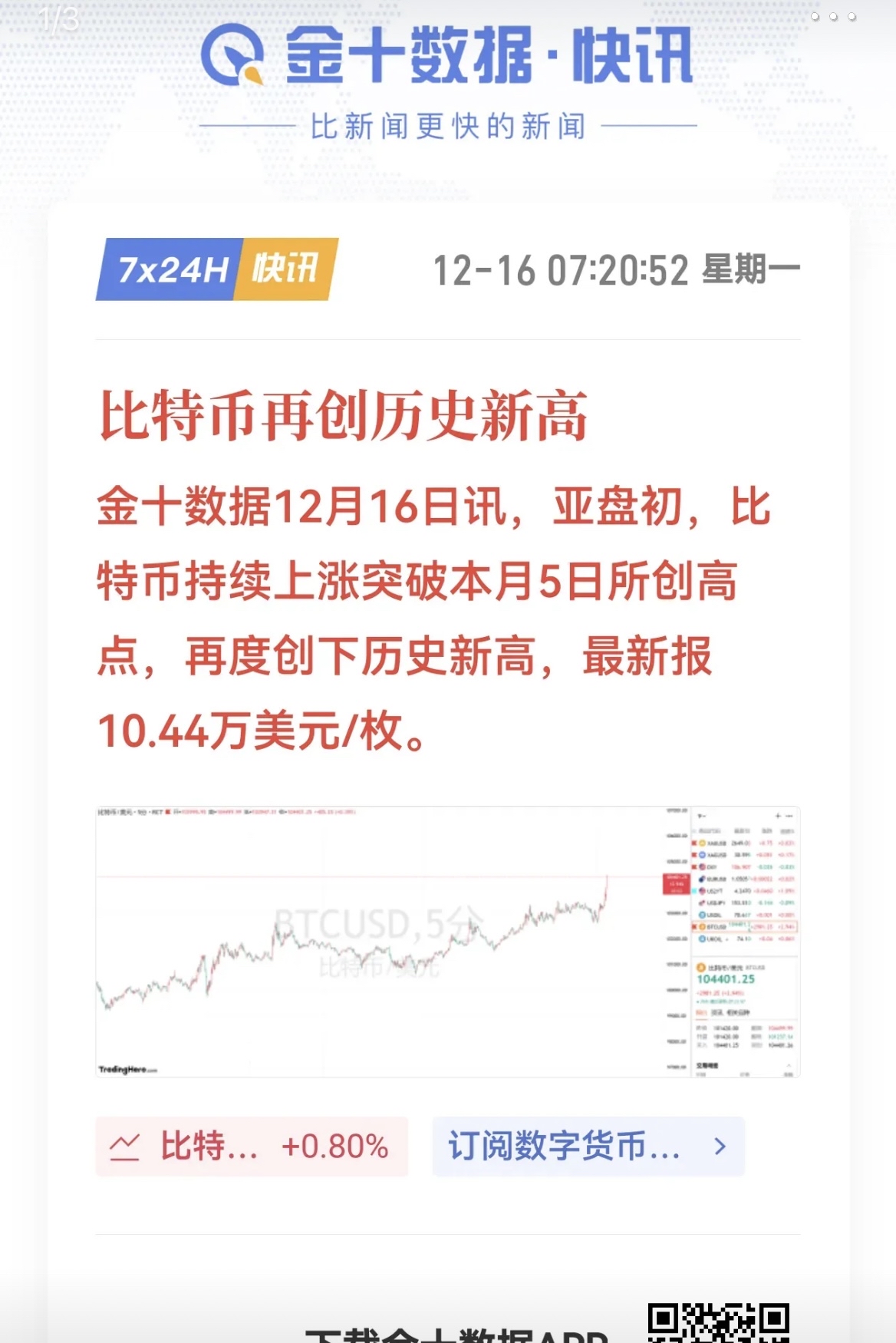 比特币换虚拟货币(比特币换钱是真的吗)