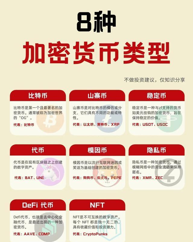 数字加密货币(数字加密货币什么意思)