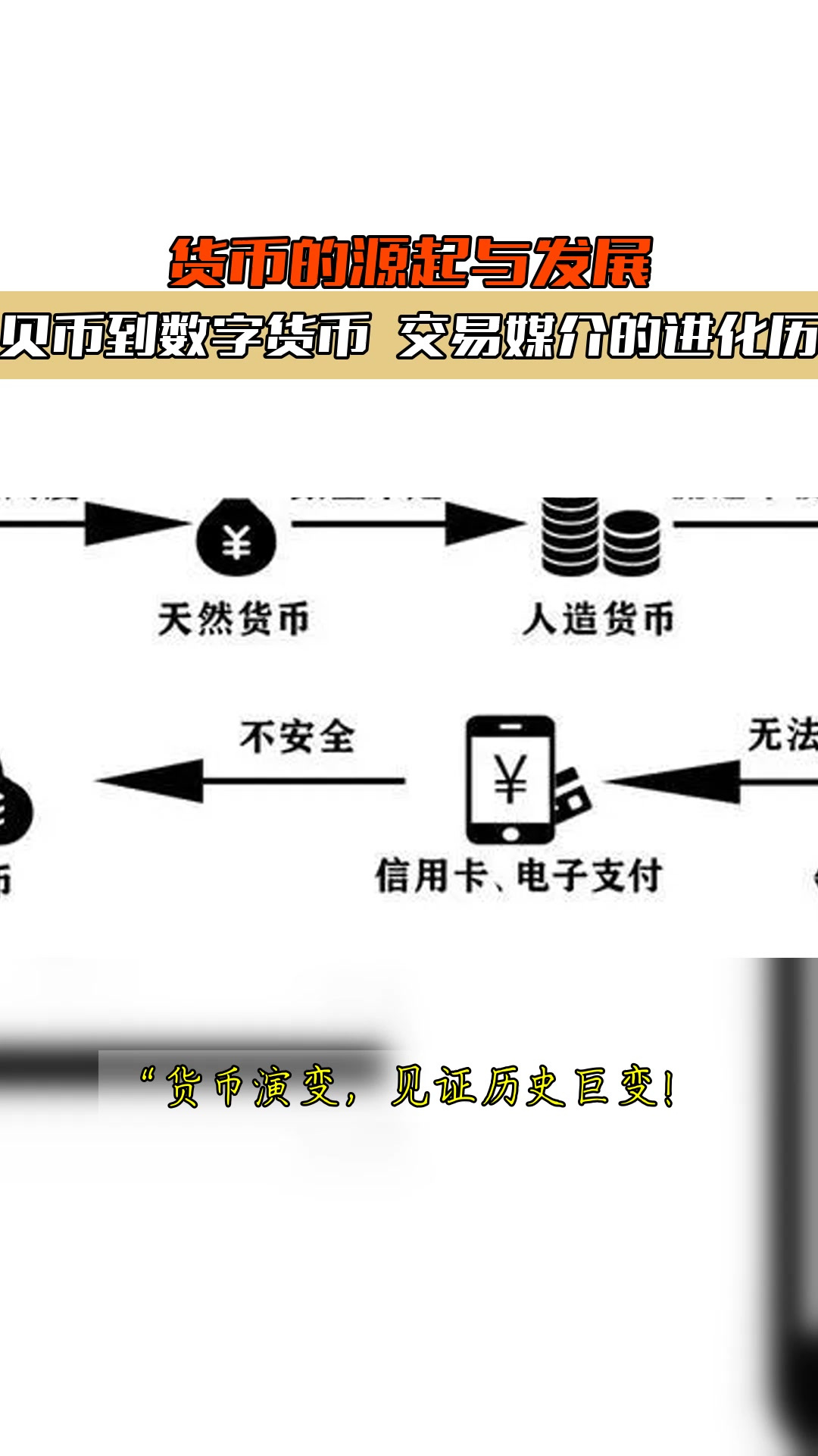 数字货币的价值(数字货币的价值和意义)