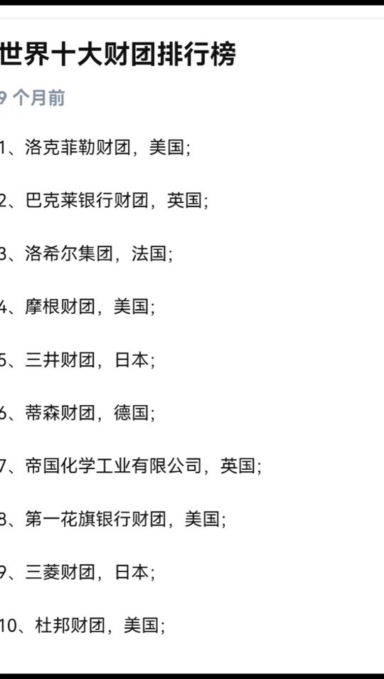 全球虚拟数字货币排名(虚拟数字货币主流币有哪些)
