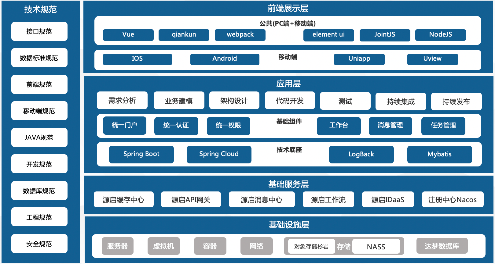 数字货币系统(数字货币系统源码)